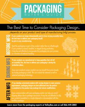 best time to consider package design
