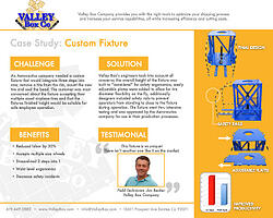 custom-fixture-case-study