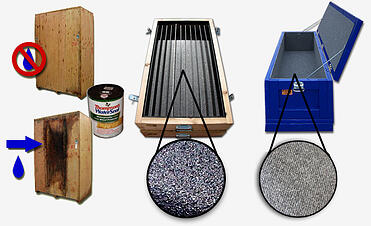 wood-box-special-coatings