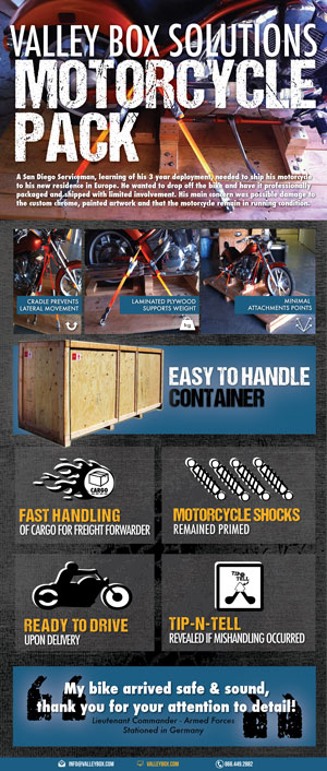 motorcycle shipping crate
